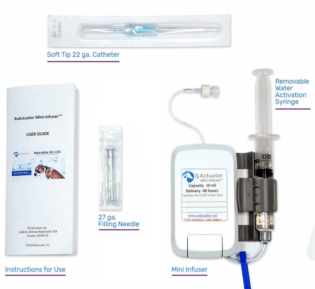 Mini-Infuser® Companion Animal Packs