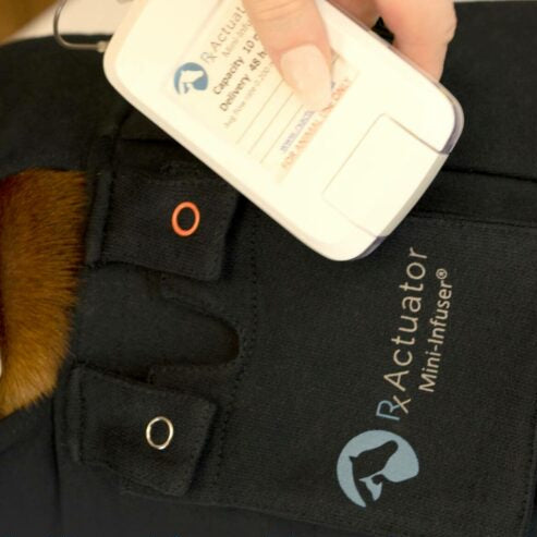 Medical Pet Vests for Wearable Mini-Infuser™